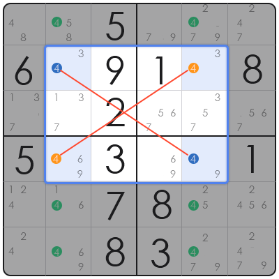 how many sudoku combinations are there